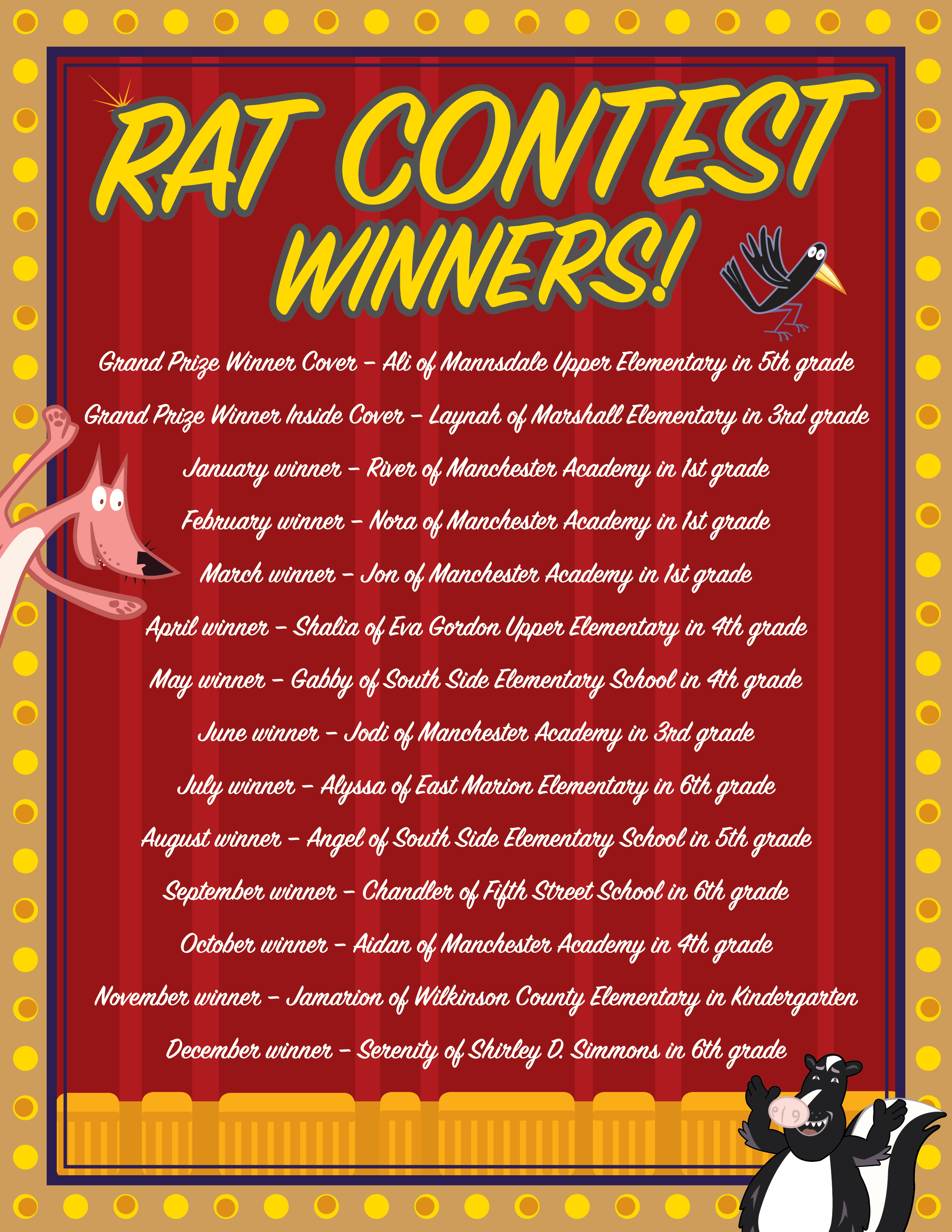 RAT CONTEST WINNERS-ALLMONTHS.jpg